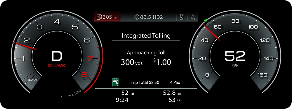 Indra generated V2X messages, transmitting key information for the vehicle to enable tolling services for the user